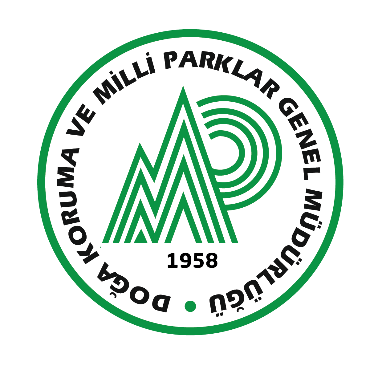 Kaz Dağları Milli Parklar